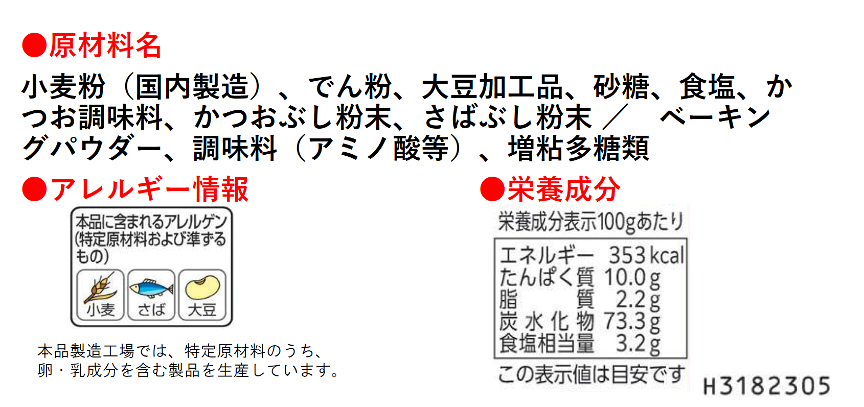 原材料名・アレルギー情報・栄養成分